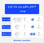 کرم کپسولی آبرسان و مرطوب‌کننده هیالورونیک اسید مدی کیوب - Image 5