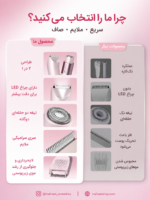 شیور صورت و بدن  زنانه شیگلم ۲ در ۱ مدل Smooth Moves Dual| ماشین اصلاح بدن و بیکینی - Image 9