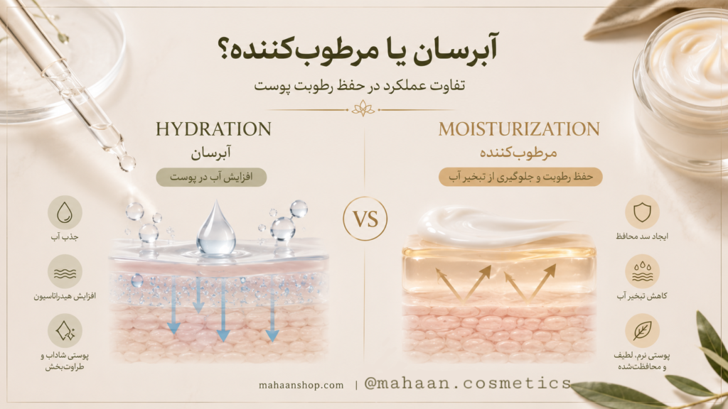مقایسه آبرسان و مرطوب کننده