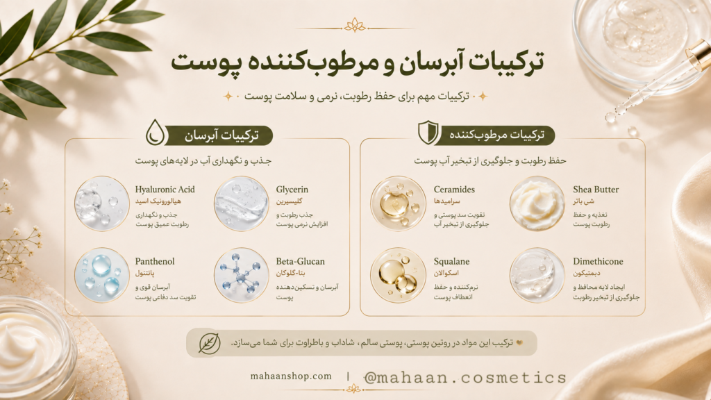 ترکیبات آبرسان و مرطوب کننده پوست